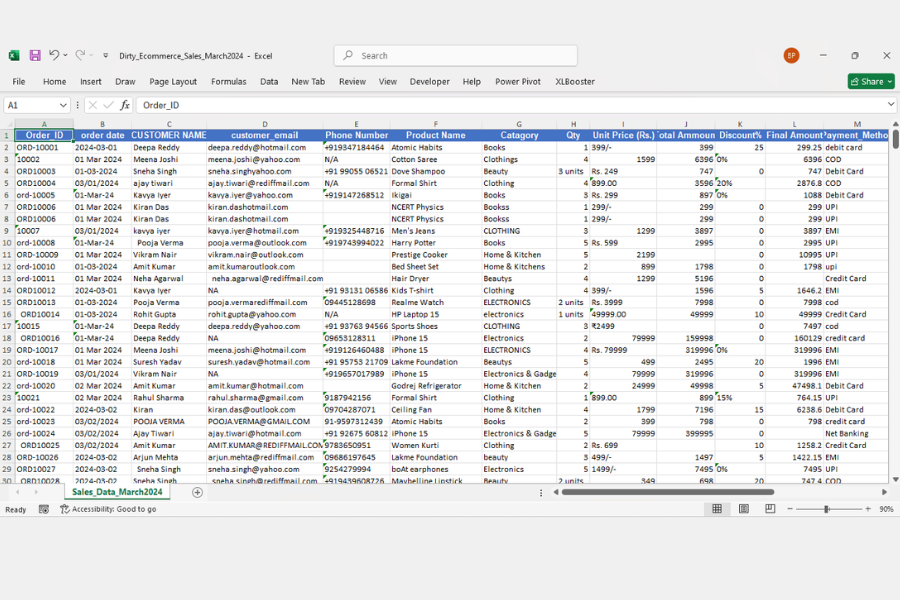 Dirty unclean Excel data — inconsistent formats, duplicates, missing values — VRINDA AI ANALYTICS Jamshedpur